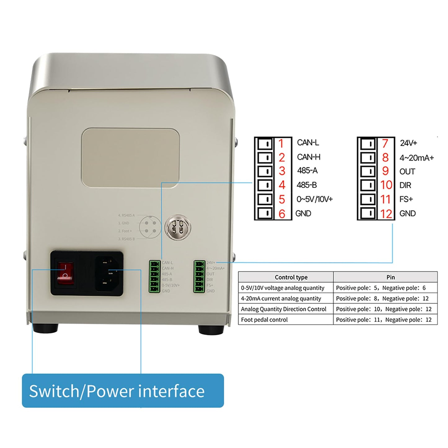 Kamoer UIP V3 Intelligent 0.1~1500ml/min High Flow Peristaltic Pump with High-Precision Closed-Loop Stepper Motor 100V~240VAC Dosing Pump Foot Switch (UIP-V3 Single Head)