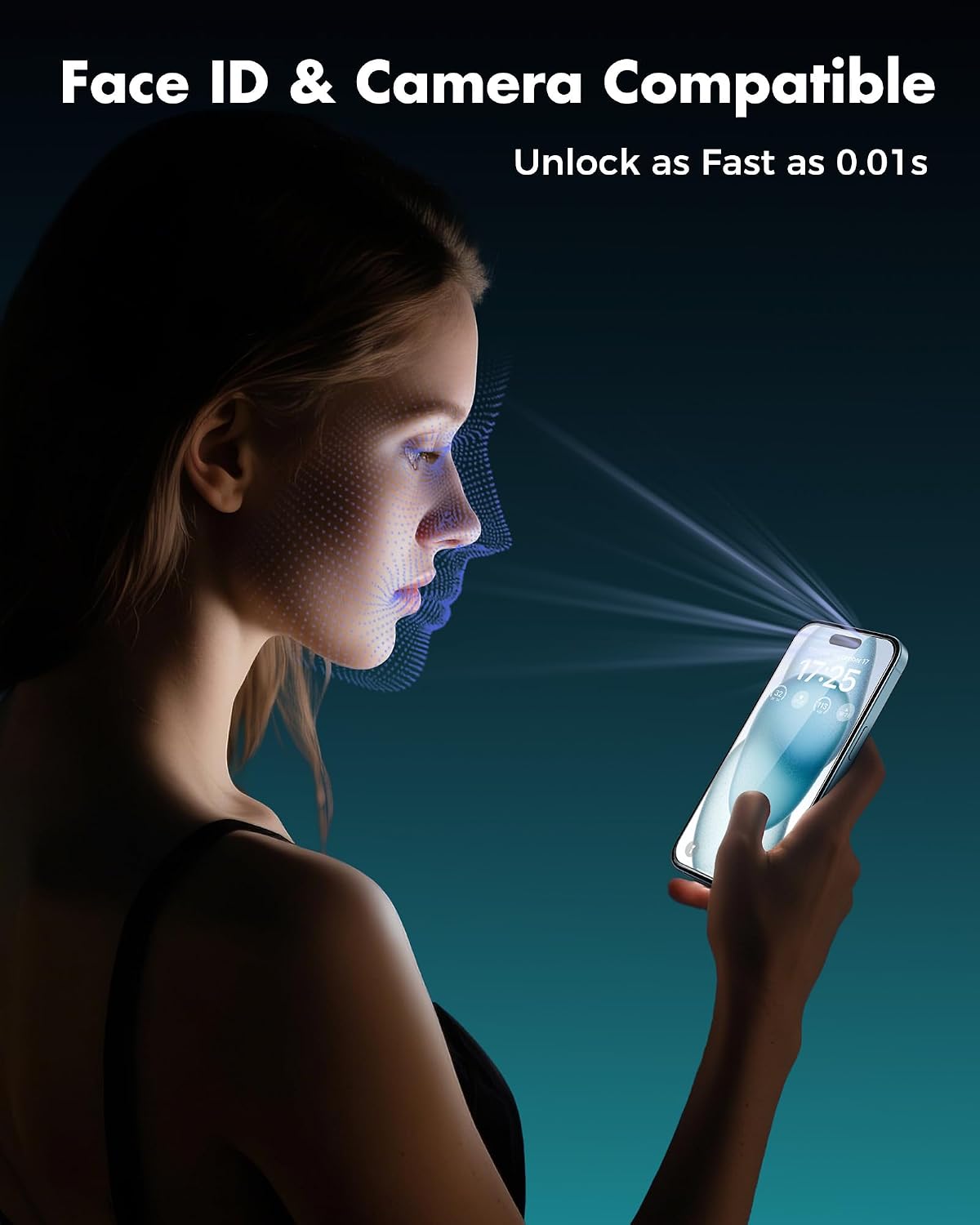 4PCS 15-2 Glass+2 [9H 6.1 inch UNBREAKcable Screen Protector for iPhone Privacy Tempered Clear Glass Double