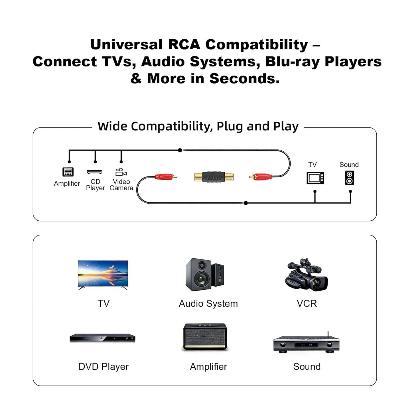Ruichuan100 6-Pack, RCA Connector RCA Female to Female Coupler for Audio Extension, Compatible with Home Theater