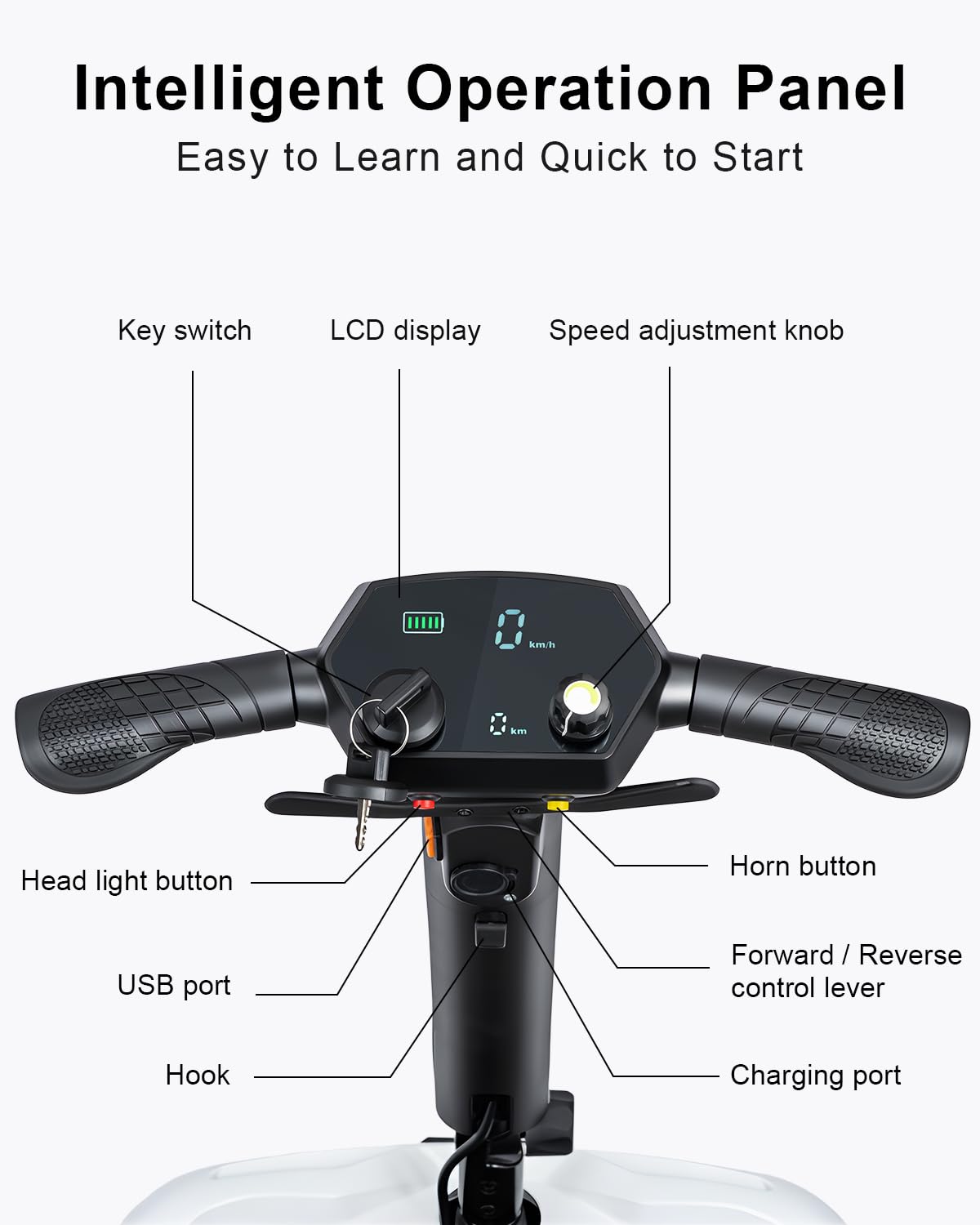 TOPIOM 4 Wheel Mobility Scooter-Electric Powered Wheelchair Device-Foldable Mobile Tool for Travel, Adults,Elderly-22miles Long Range Power Extended Battery with Charger (Single Battery: 13.5 Miles)