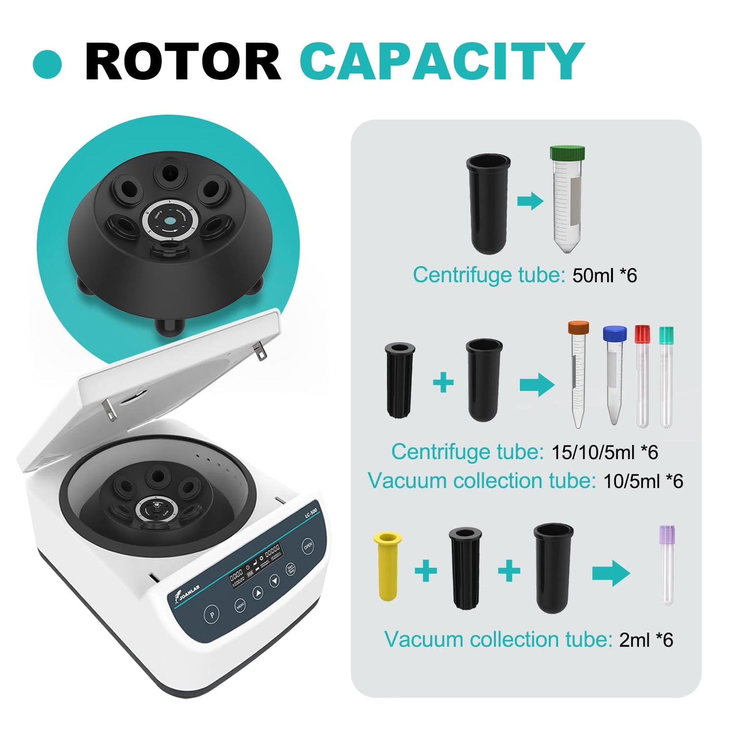 JOANLAB Digital Lab Centrifuge Machine 2ml/5ml/10ml/15ml/50ml x 6,Low Speed 500-4000rpm,2146xg RCF Lab Benchtop Centrifuges w/Time