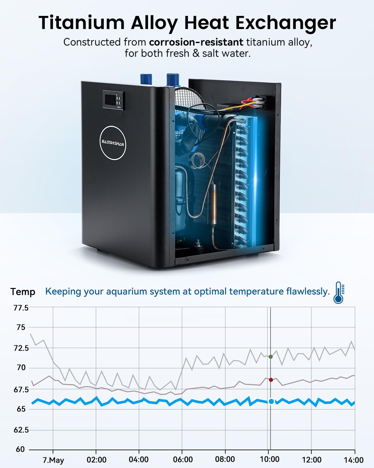 BAOSHISHAN 1/10 HP Aquarium Chiller 42 Gallon 160L Water Cooling System