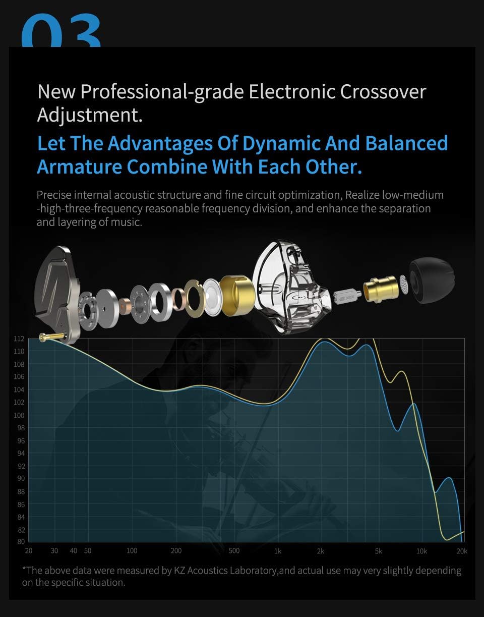 erjigo KZ ZSN Pro Dynamic Hybrid Dual Driver in Ear Earphones Detachable Tangle-Free Cable Musicians in-Ear Earbuds