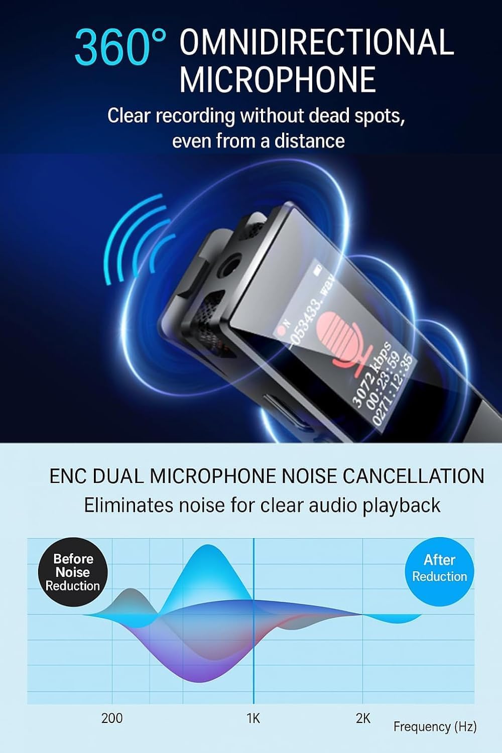 JUSTSTONE 128GB MP3 Digital Voice Recorder with Playback, Ai Noise Reduction, Voice Activated Recording, Password