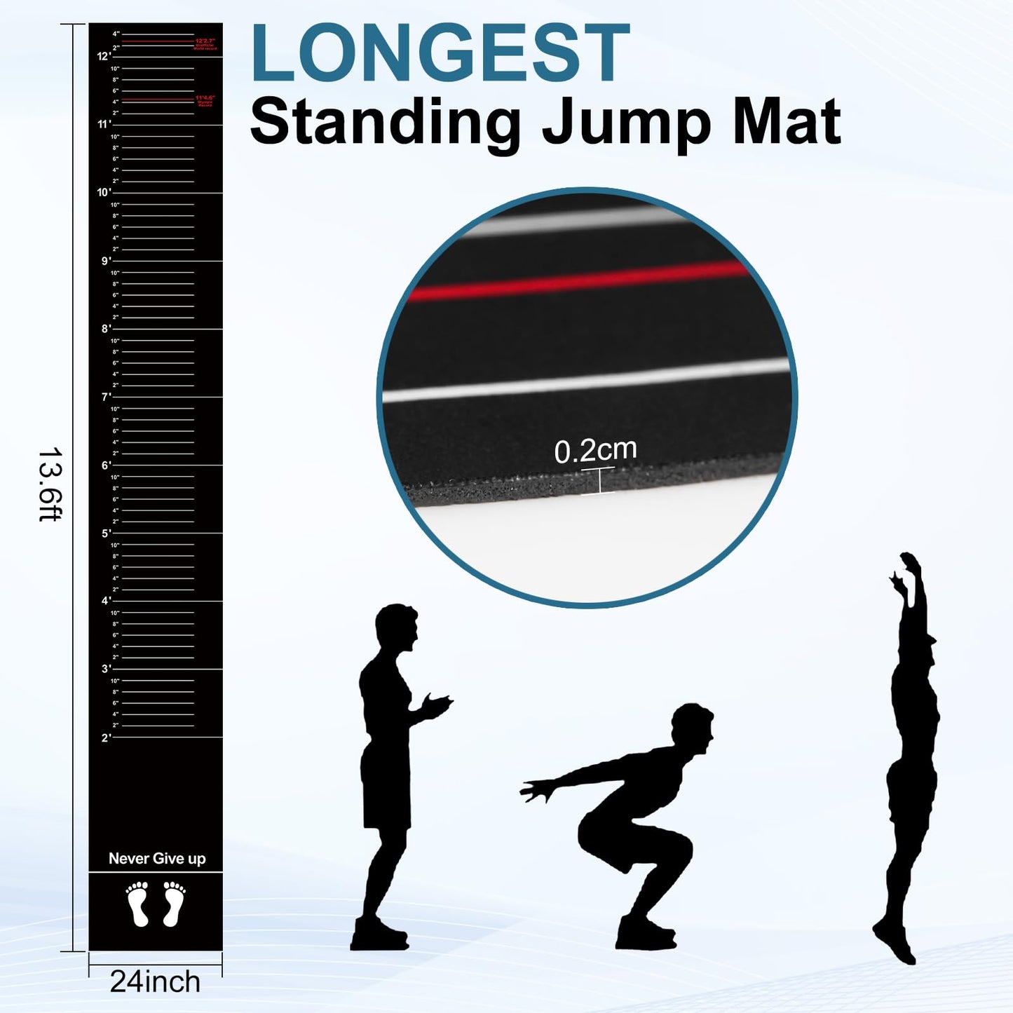 NELOMO 13.6’ X 2’ Standing Jumping Mat Long Jump Standing Broad Jump Mat Non Slip for Gym School Home Flooring Exercise Workout Training with World Record Mark