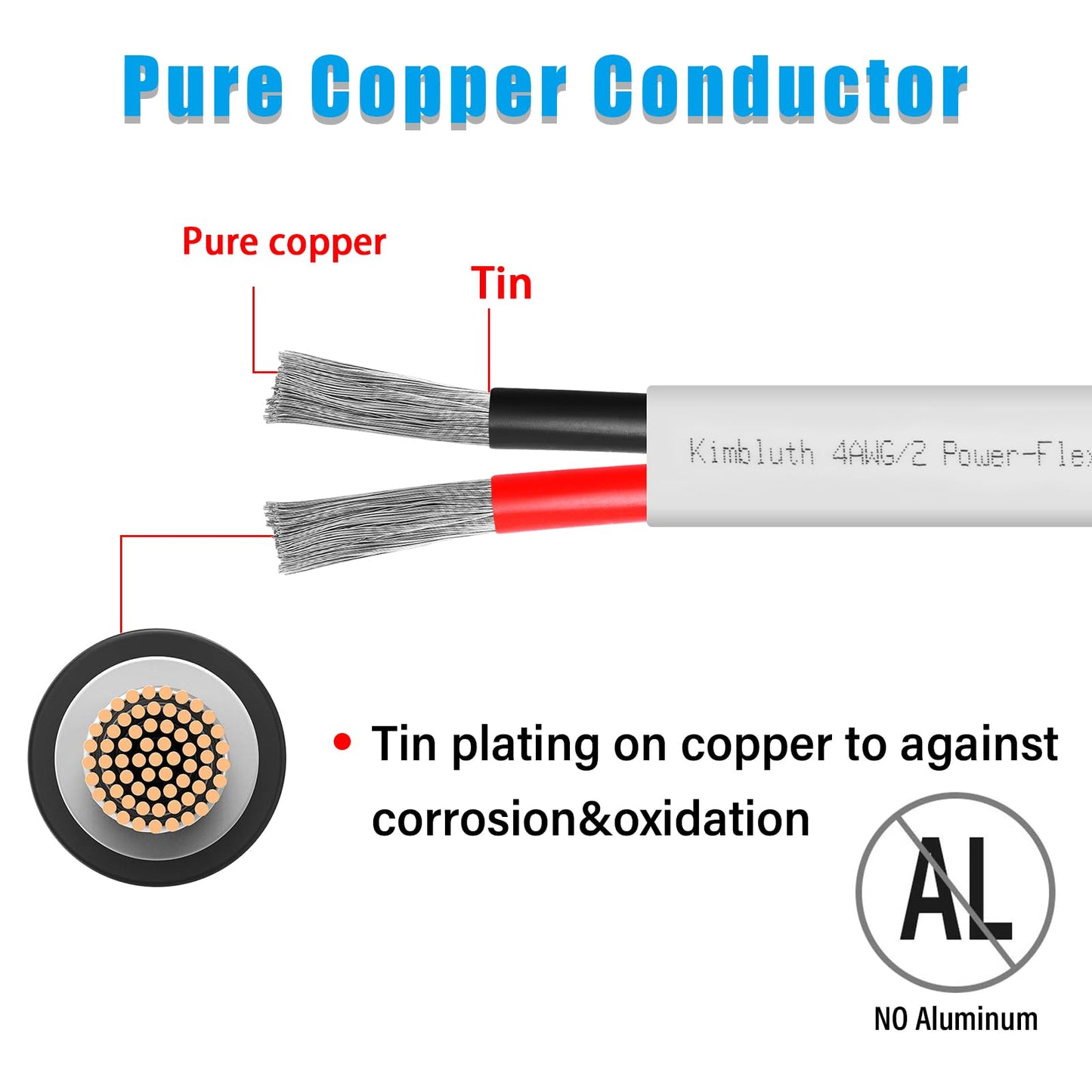 Kimbluth 6 Gauge Duplex Marine Wire Tinned Copper Boat Cable, 40ft 6 AWG Standard USA OFC Oxygen Free Copper Wire for Automotive Boat Speakers Solar Outdoors