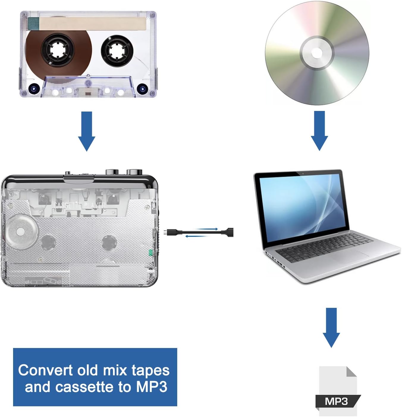Cassette Cassette Tape-to-MP3 Cassette Docooler Player, Auto Reverse Clear Stereo Player, Converter Recorder via PC