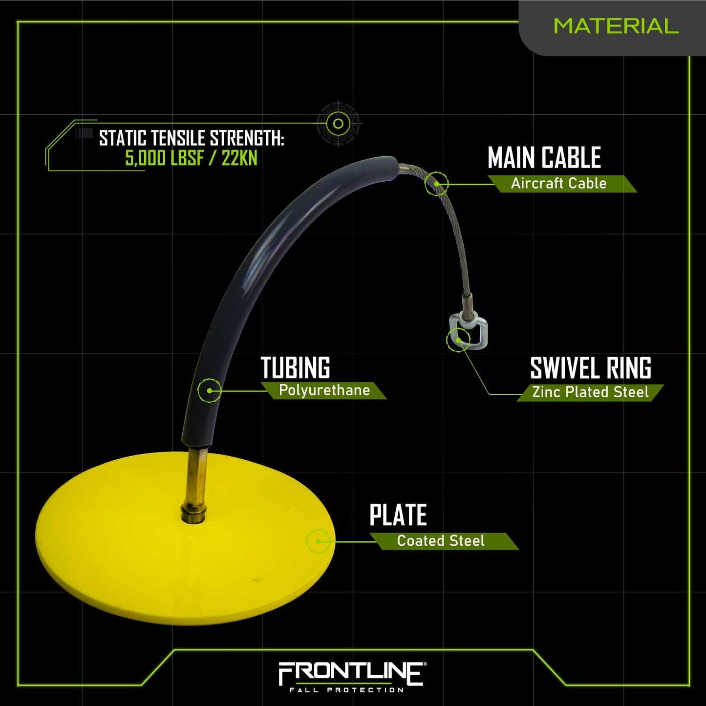 Frontline Fall Protection DT602 Drop Thru Anchor 6" Round Plate with 2' Cable | OSHA & ANSI Compliant | Removable and Reusable Anchor Point | Over Head Applications