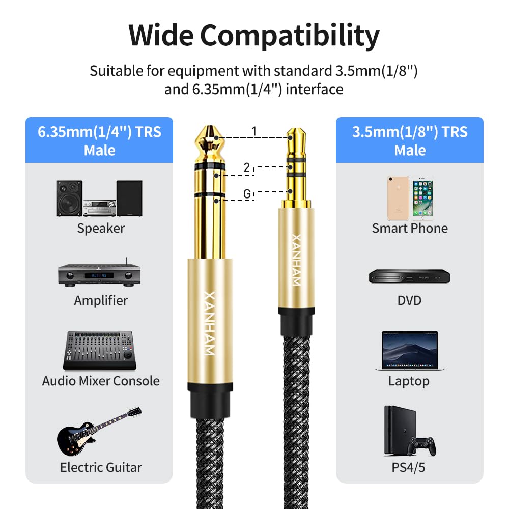 3.5mm 1/4 16 /5M, 1/8" 6.35mm 1/4" to Stereo Audio Cable Feet to TRS Male Aux Cord Double Shielded with Braiding