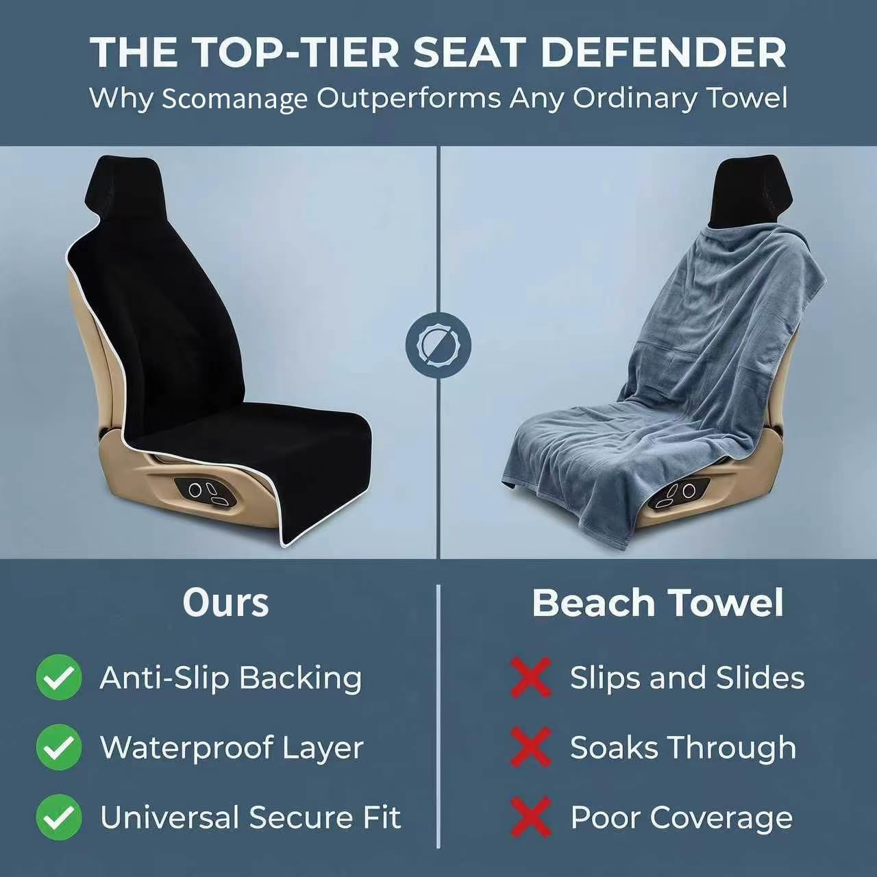 SCOMANAGE Waterproof Stain Resistant Towel Car Seat Covers，Universal Non-Slip for Gym Workout, Swimming, Beach and Workout Outdoor, Machine Washable(Black,2 Pack)