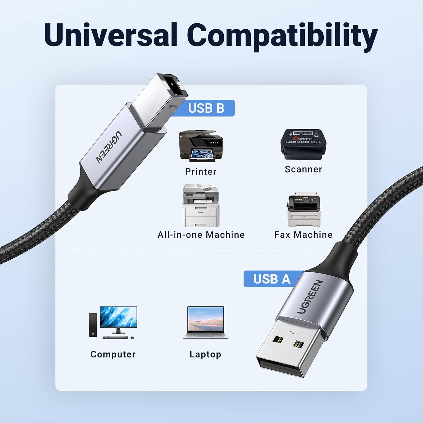 10 UGREEN Printer Cable, FT USB A to B, Nylon Braided USB B Scanner Cord Compatible with Epson, Canon, HP, Brother