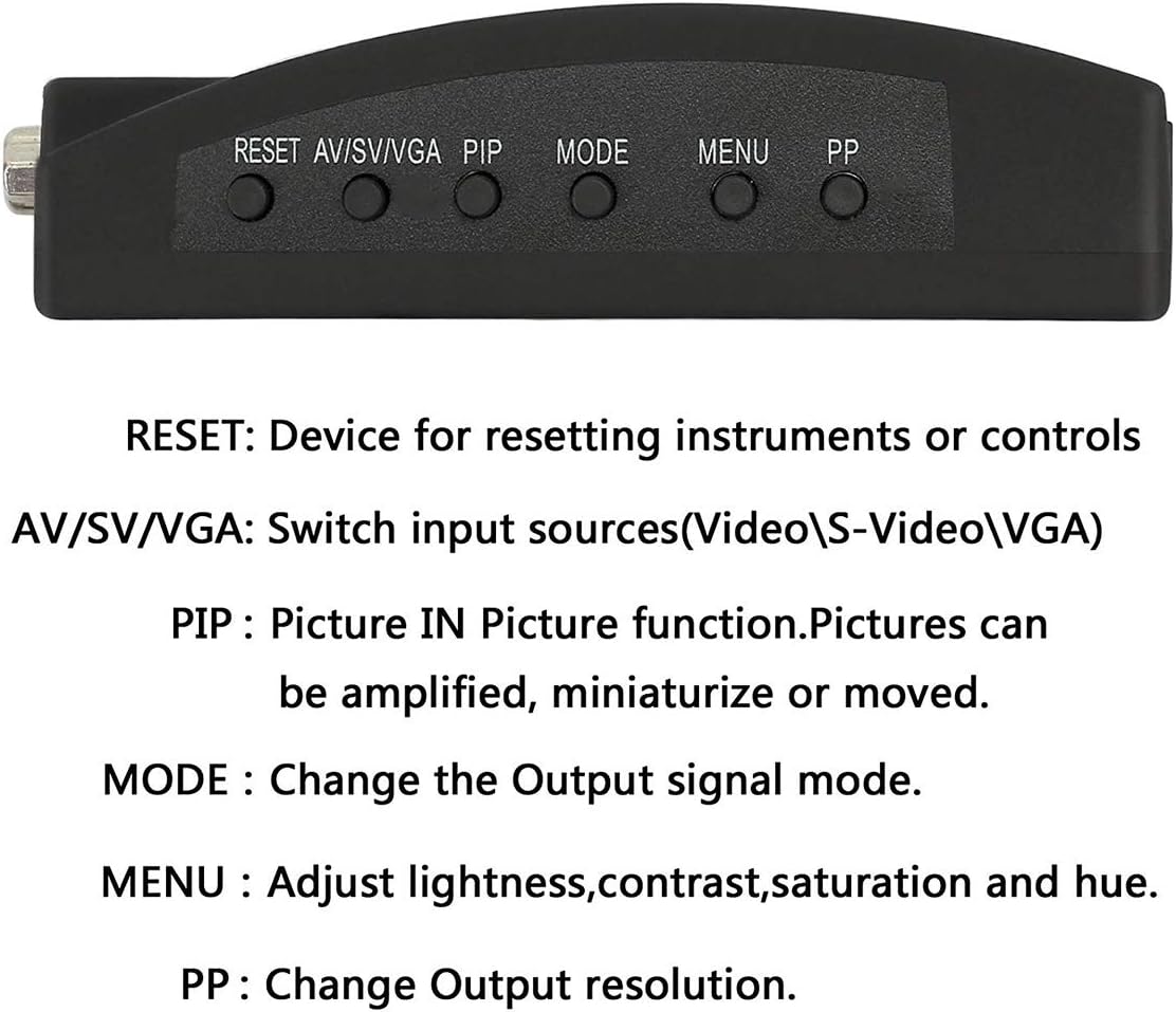 Wiistar Setup S-Video to VGA Video Converter Box for Easy