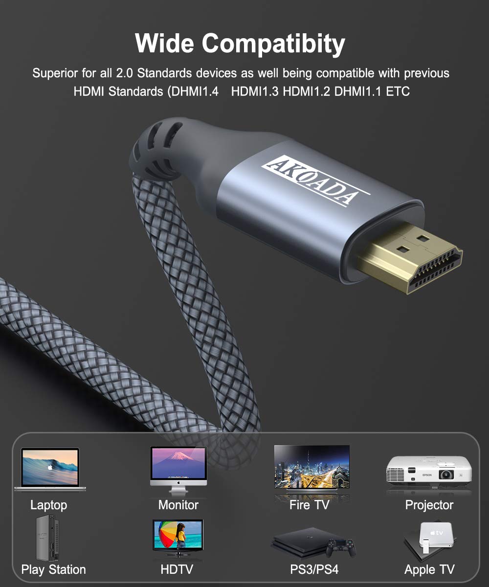 4K 15FT, 18Gbps 2.0 4K@60Hz 2K, 3D PS5/4, AkoaDa HDMI Cable High Speed Gaming Cord HDR, ARC Compatible for UHD TV