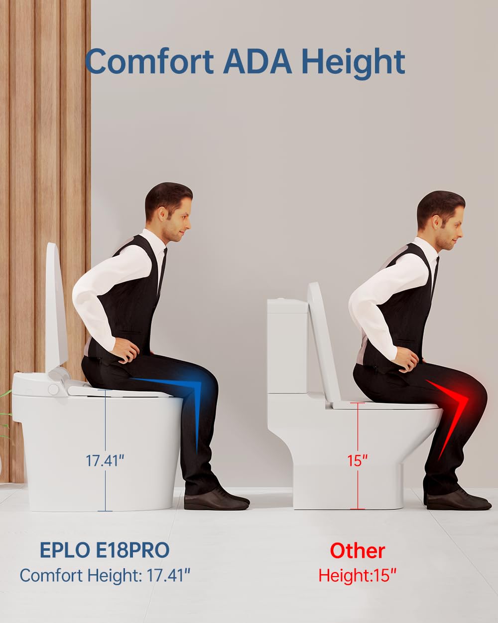EPLO Smart Toilet Bidet with Auto Open Close,Foam Shield,1000G MaP Flush Score,ADA Comfort Chair Height,Blackout Flush,Heated Seat,Air Dryer,One Piece Modern Elongated Toilet with Tank Pump E18PRO