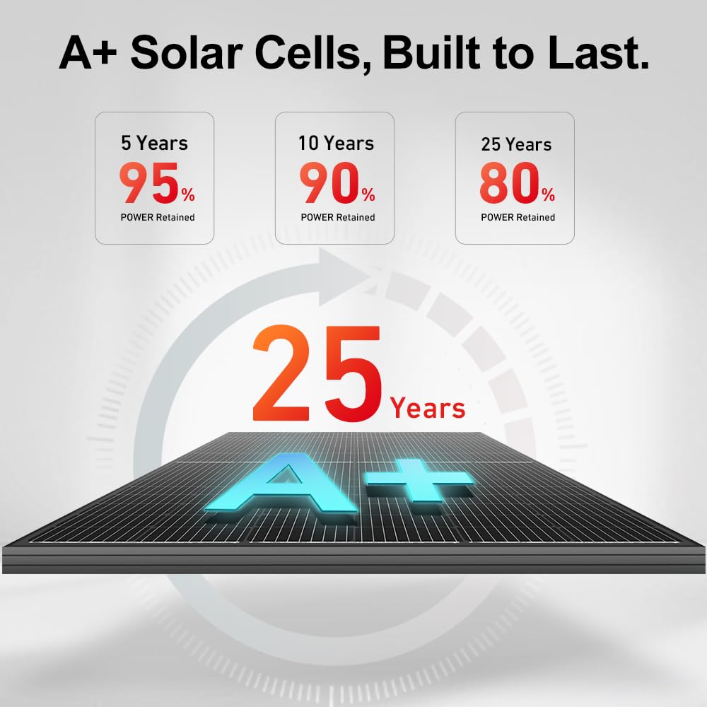 DOKIO 400W 31V Mono Solar Panel - Works for 12V/24V Systems, Equipped with 9.84ft MC4 Wiring, Perfect for Gardens, Courtyards, Greenhouses, Sheds, Terraces & Off-Grid Battery Charging