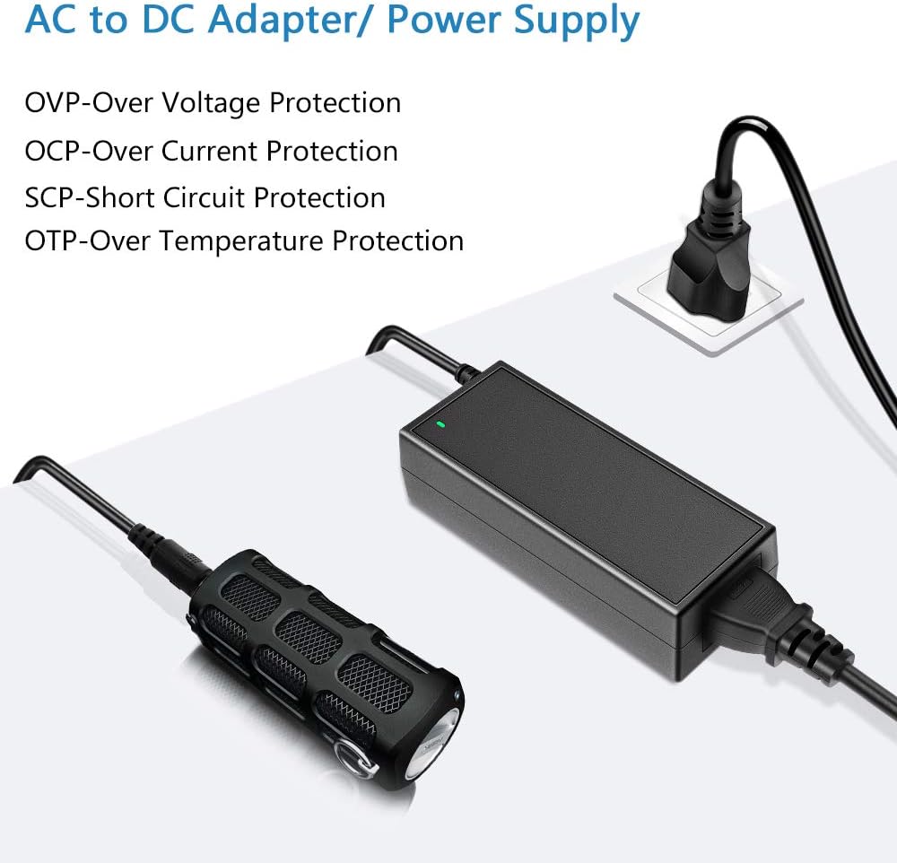 SHNITPWR 12V 3A 100V~240V 12 3Amp 5.5x2.5mm 3D 6-Pack Power Supply Adapter AC to DC Volt Converter Transformer LED