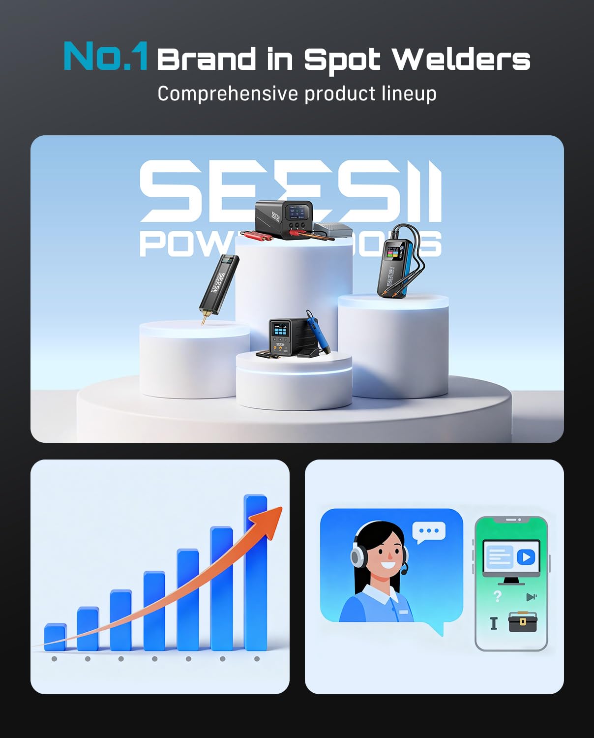 SEESII Capacitive Battery Spot Welder: 10KW(2000A) High Power Output, Includes 6 Copper Welding Pins, Plug-in Spot Welder for Lithium Batteries, Nickel Sheet (Battery Repair)