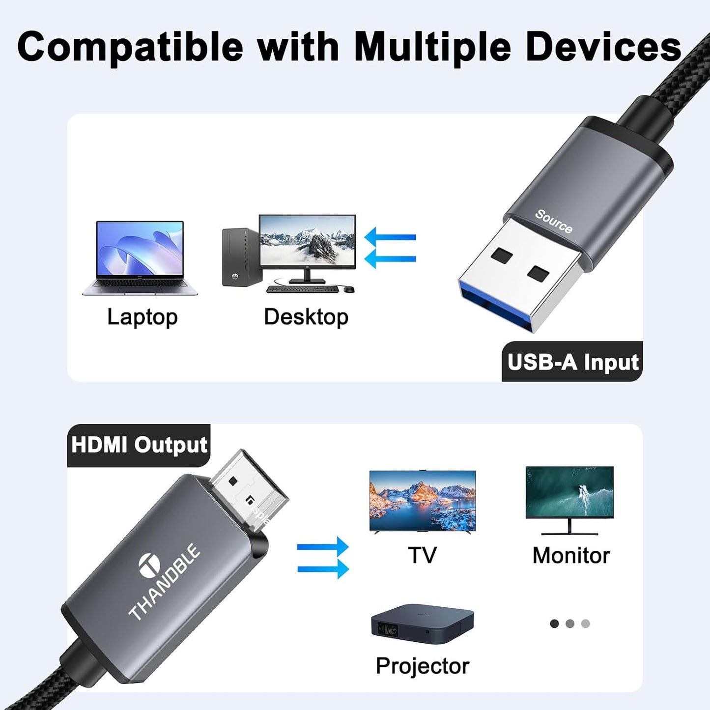 THANDBLE 6FT, 1080P 60Hz 3.0 7/8/10/11 USB to HDMI Adapter Cable USB A to HDMI Adapter for Monitor, TV, Projector