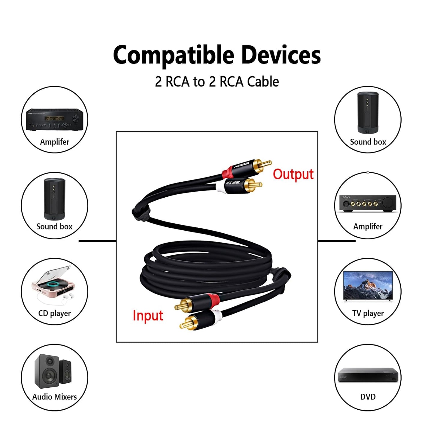 ZEQKULW 2RCA 15 2RCA 2RCA 2 15FT) Audio Video Cable ft Male to Male Stereo Audio RCA Cables Dual Shielded Gold-Plated