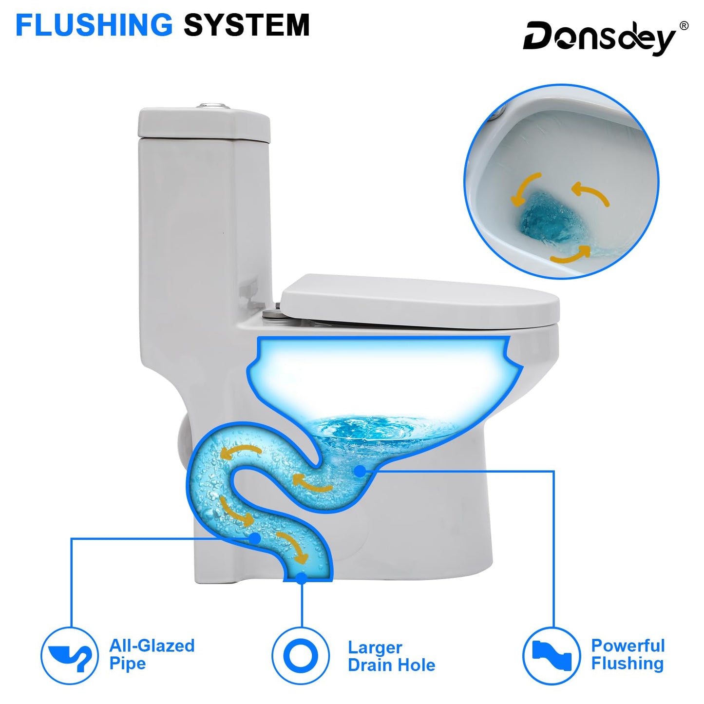 Donsdey One Piece Toilet 12'' Rough Inch- White Ceramic Compact Toilets with 15.9" Soft Close Chair Seat 1.1/1.6 GPF Water Saving Dual Flush Easy to Clean Toilet Bowl 13.6''x28.3''x24.8''