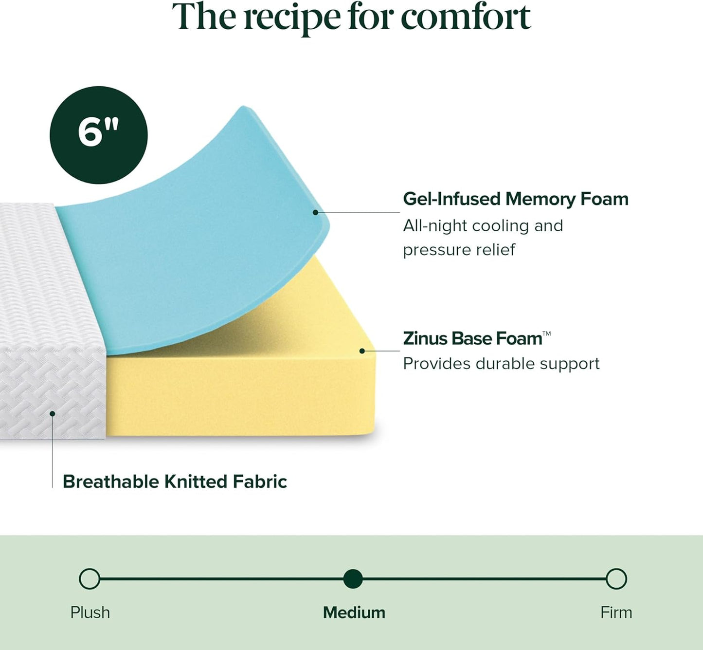 Zinus 6 Inch Full Memory Foam Mattress - Cooling Comfort, Fiberglass Free, Medium Feel, Safe Materials