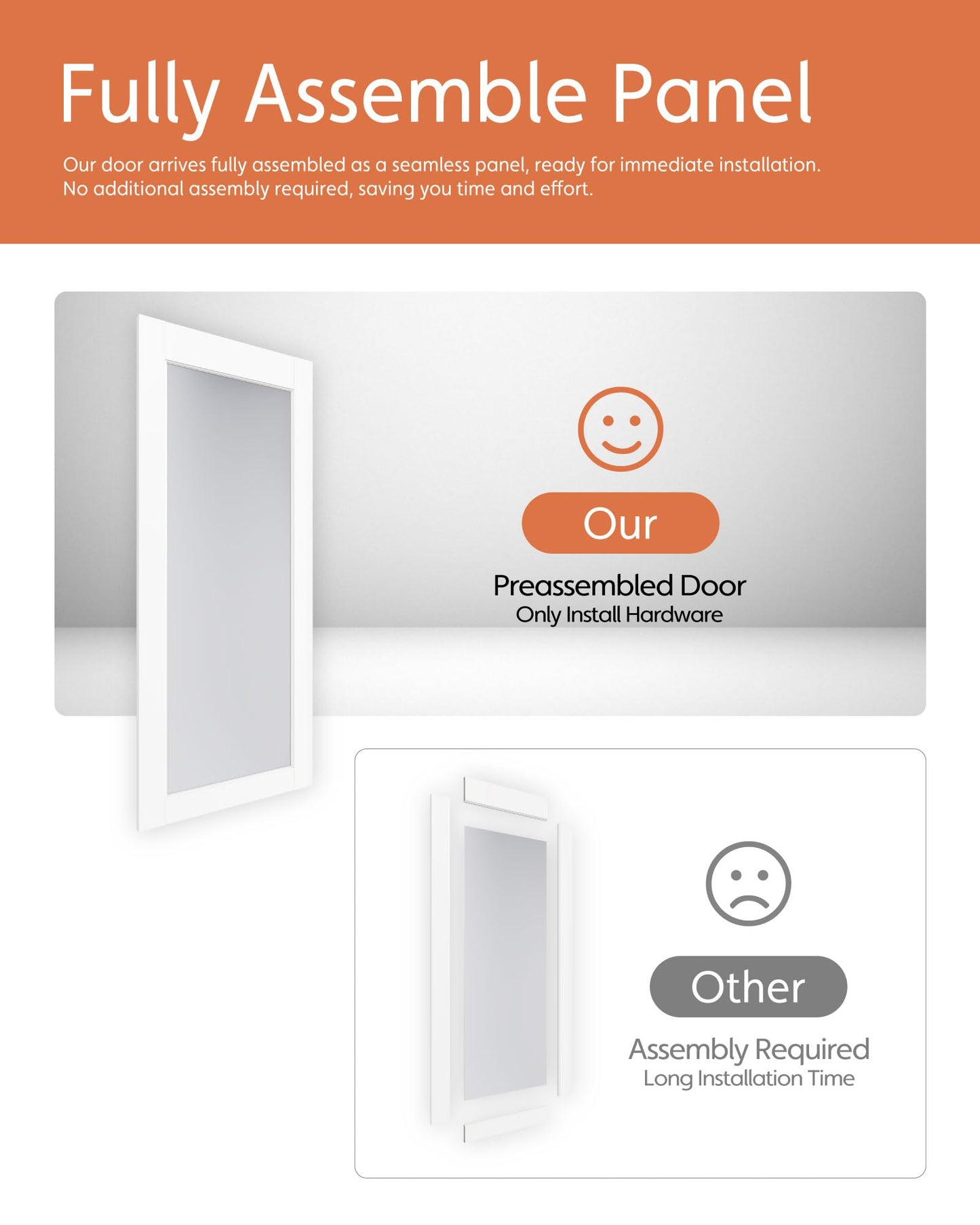 24"x 80" 1-Lite Frosted Glass French Interior Slab Door, Solid Core Wood with MDF Door Panel for Bedroom Closet Laundry Pantry Bathroom White Pre-Finished Surface Paintable, w/o Hardware