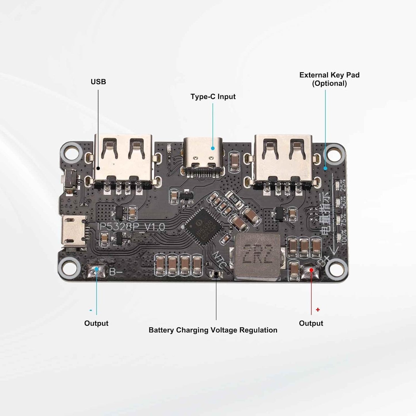 MECCANIXITY IP5328P 3.7V 5V-12V 18W 5A 18650 Bi-Directional Fast Charging Module, to Step Up Power Bank Board Quick