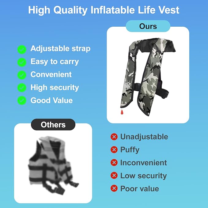 Automatic/Manual Inflatable Life Jacket| Inflatable PFD Kayak Vest Adult| Life Vest for Adults| Outdoor Water Sports| Supports up to 330 lbs|33g of Carbon Dioxide Cylinder