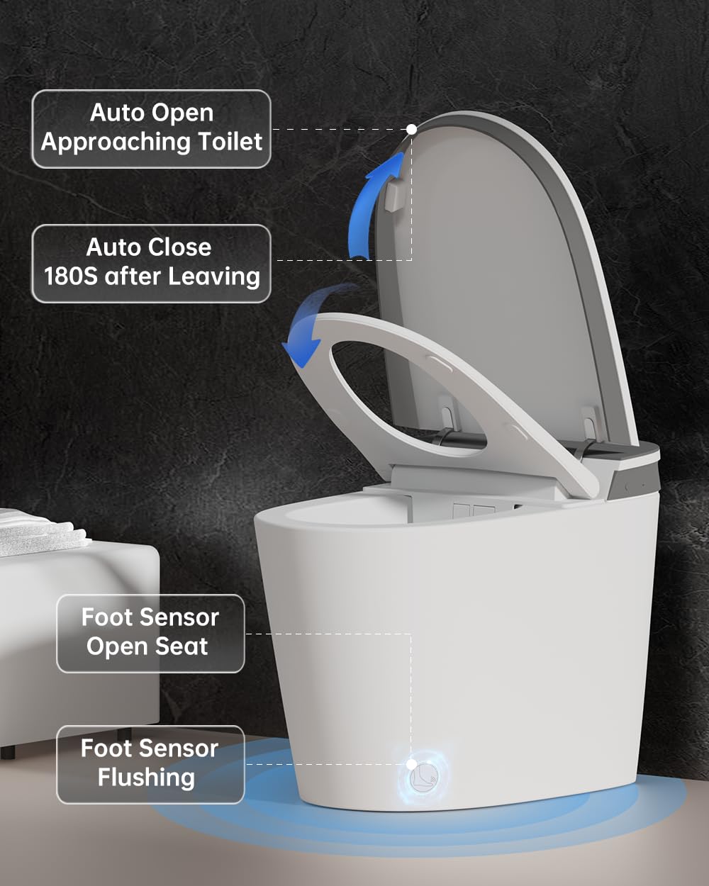 EPLO Smart Toilet Bidet with Auto Open Close,1000 Gram MaP Flush Score,Foam Dispenser, ADA Comfort Height, Moving Dryer,Auto Flush,Heated Seat,One Piece Elongated Toilet with Tank Built in U8MAX