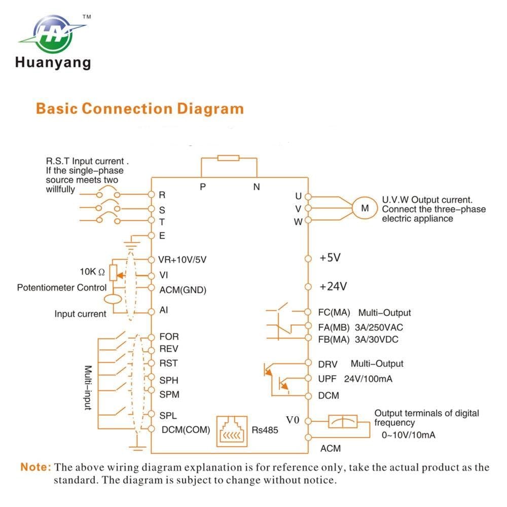 HY HUANYANG VFD Converter,Variable Frequency Drive,110v Single Phase Input to 110v Three Phase Output (for power ≤3HP three-Phase Motor/Spindle) 0-400hz Speed Rotation (HY Series-110v 2.2kW 3HP Model)