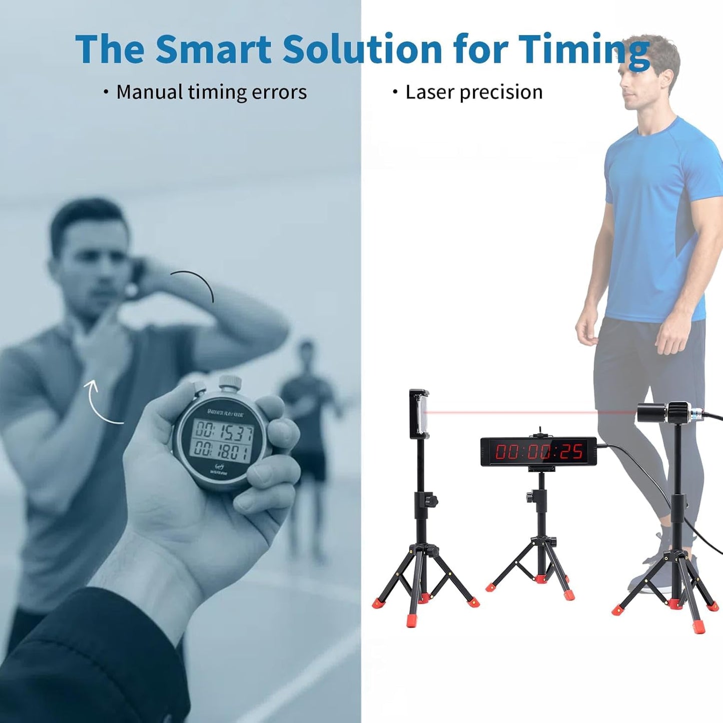 GAN XIN Indoor Wired Laser Timer for Training,LED Stopwatch Race Clock,Racing Timer,Skating Track and Field Running for Sprints Bike Motorcycle（8.5 x 2.1 inch）