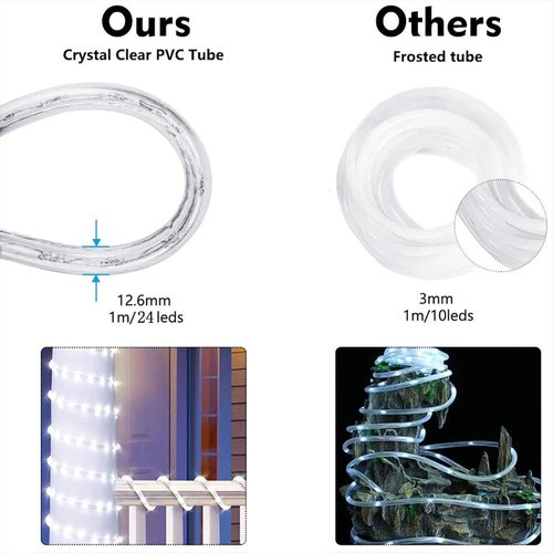 50ft 360 LED Rope Lights - Waterproof Connectable Tube Lights with 8 Modes | Purple Outdoor & Indoor Decor