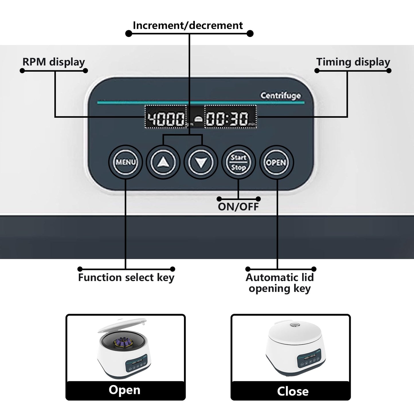 VEVIVOOVY Mini Lab Centrifuge Machine,Low Speed 500-4000rpm Lab Benchtop Centrifuges 2ml/5ml/10ml x 8,15ml x 4,2180xg RCF Digital Benchtop Centrifuges W/Timer