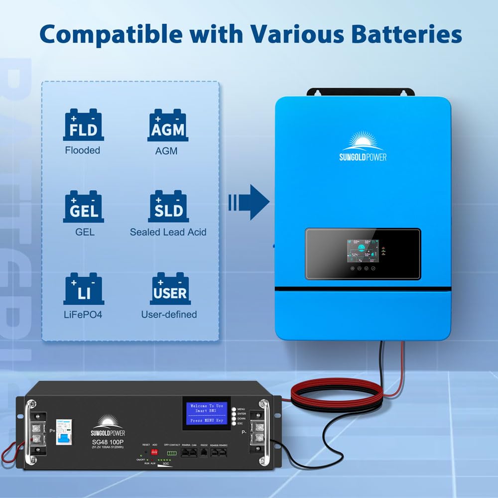 SUNGOLDPOWER 10000W DC 48V UL1741 Solar Inverter,Support Parallel, Built-in 2 MPPT Solar Controllers, Max. 200A Battery Charging, AC Input/Output 120V/240V(settable) Inverter Charger(10000W DC 48V)