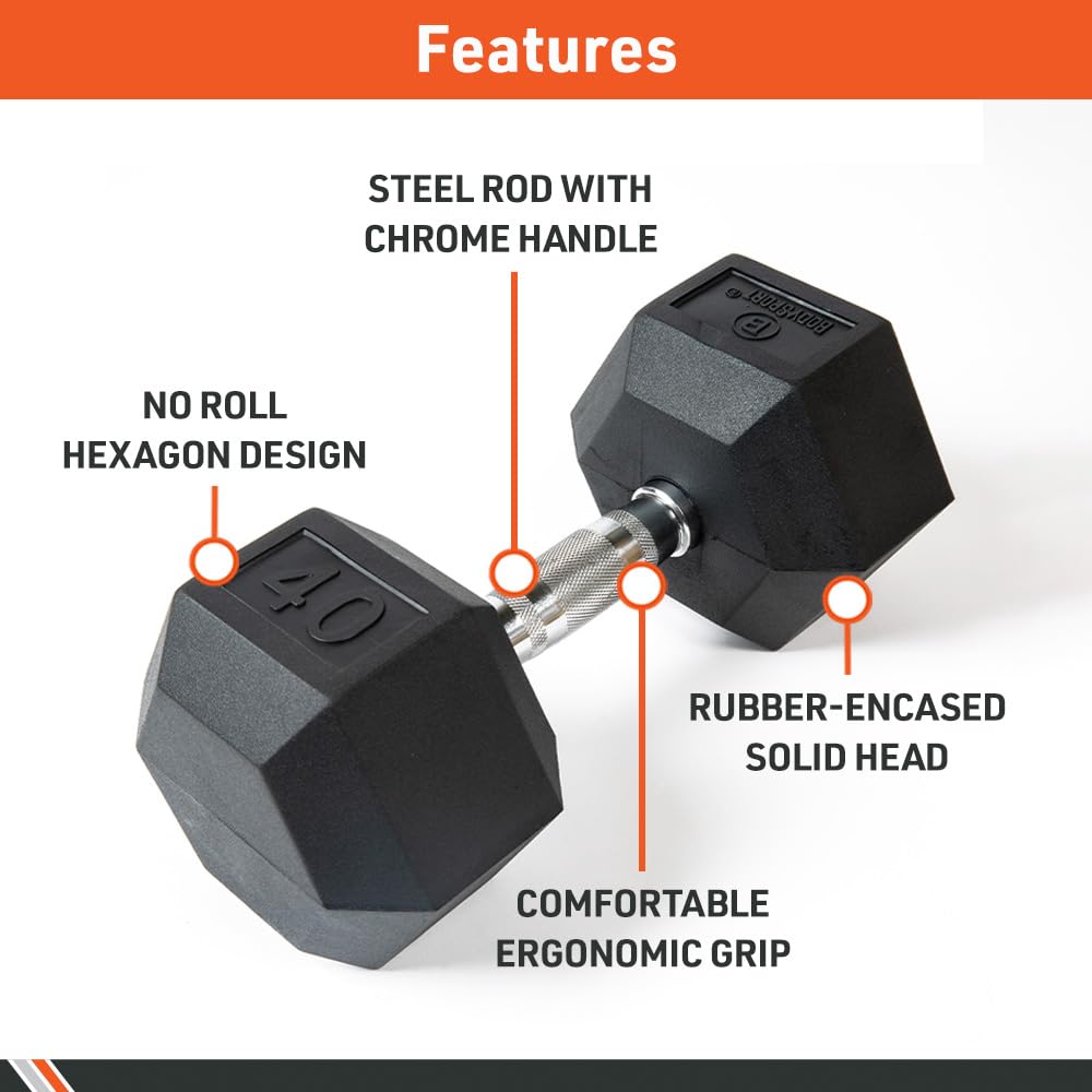 Body Sport Rubber Encased Hex Dumbbell Weight, 20 lb. (Pair) - Chrome, Anti-Slip Grip for Strength Training - Home Gym & Fitness Equipment