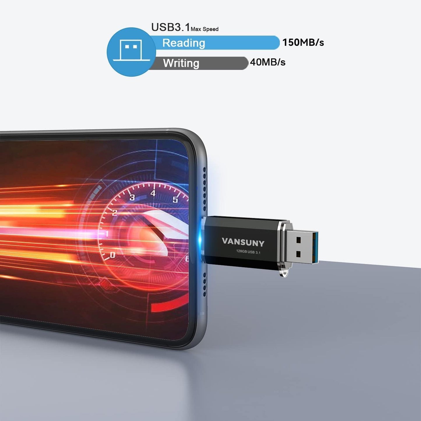 Vansuny 128GB 150MB/s 3.1 2 1 Type C Flash Drive Upgraded USB Flash Drive in OTG USB A + Tape C Memory Stick