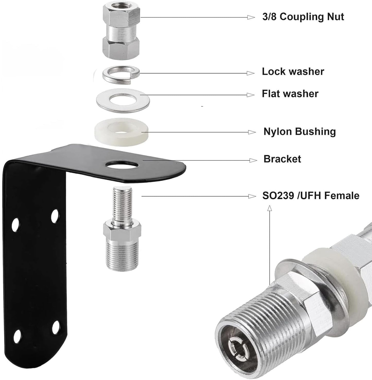 SO-239 3/8-24 L-Shape Universal CB Antenna Hood/Trunk Channel Wall Mount with Stud Compatible with Standard Threaded