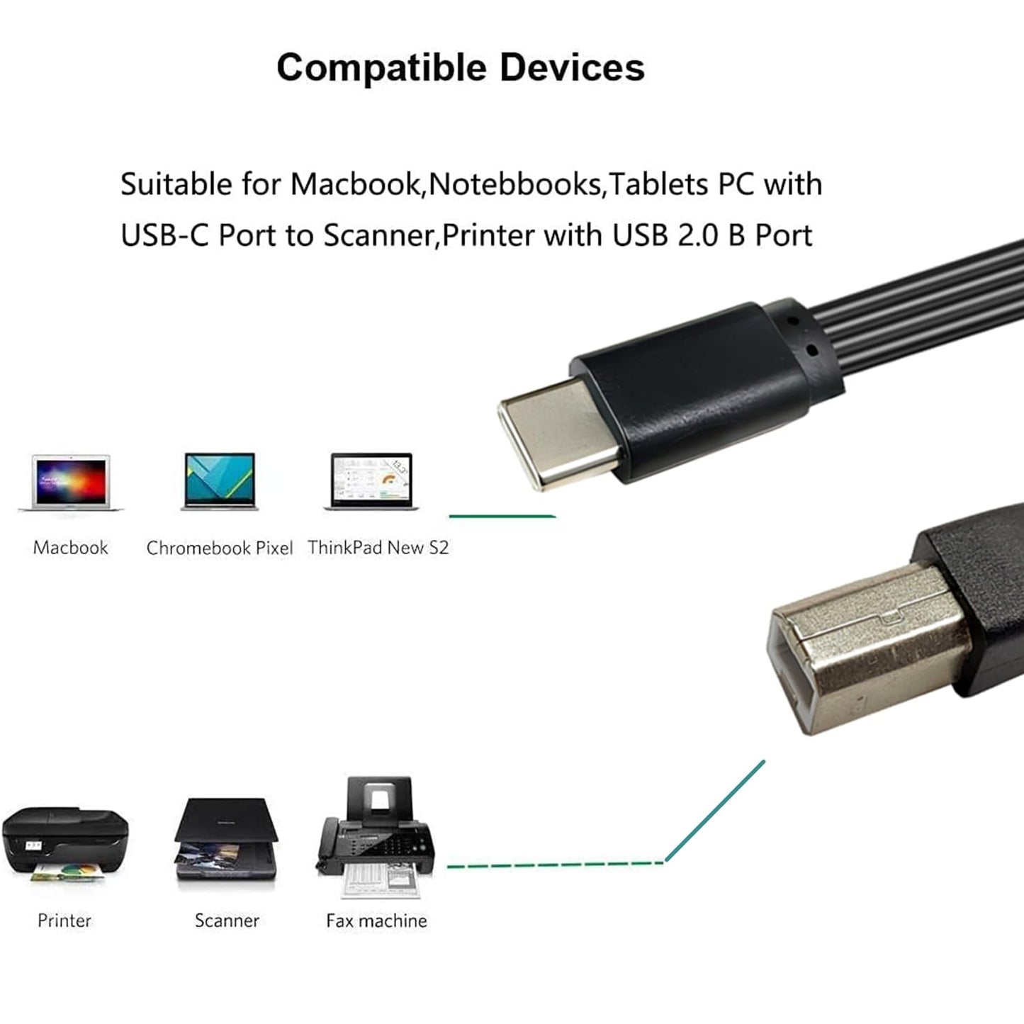 STUPDOLERI (OTGCMST-BMST, 30CM) USB B to USB C Printer Cable, Nylon Braided, USB C MIDI Cable Compatible for MacBook