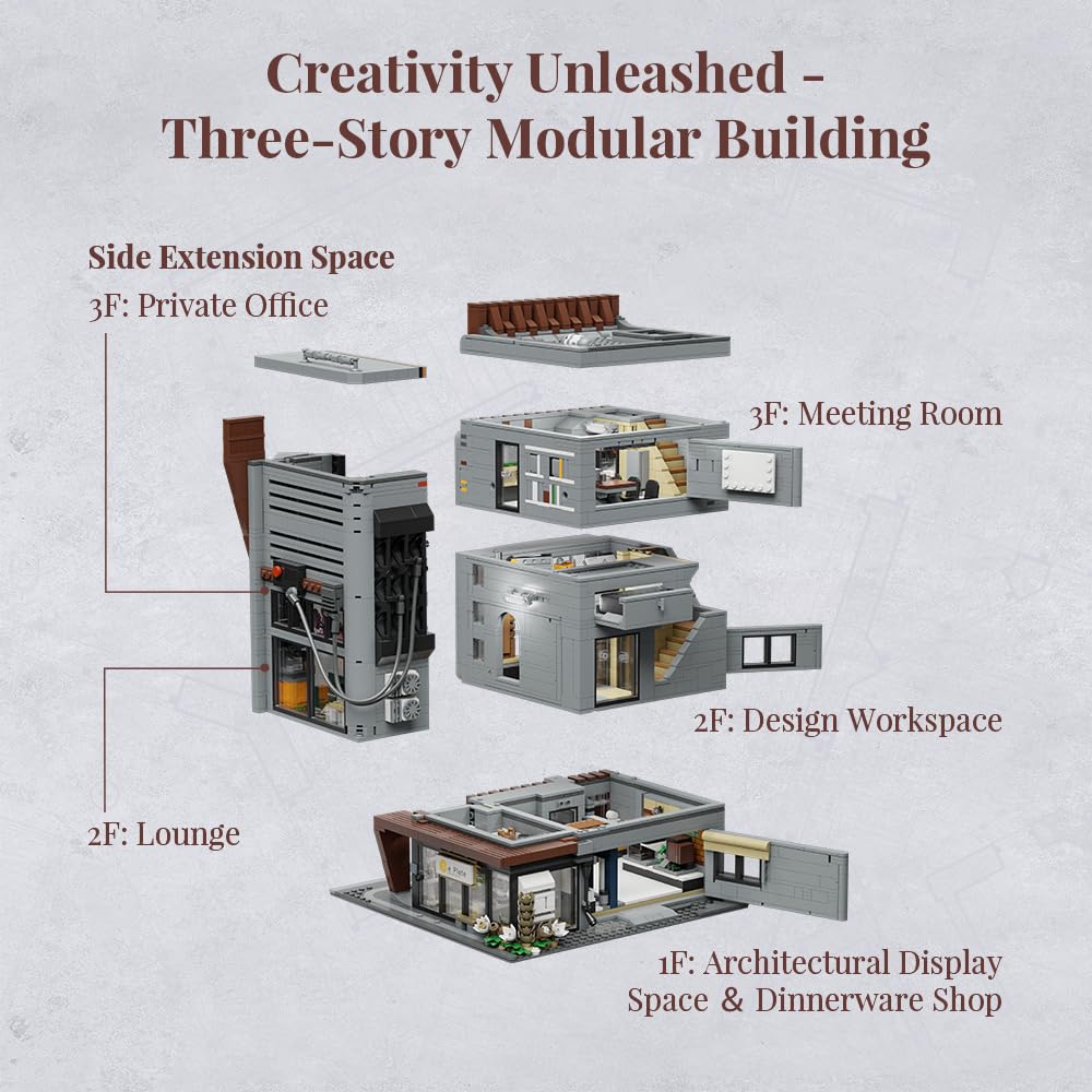 PANTASY Architecture Studio Building Set, Korean MOC Artist Ohsojang Collaboration, Modular 3-Story Modern Office with LED Lighting, Urban Street Scene Brick Model with 5 Minifigures