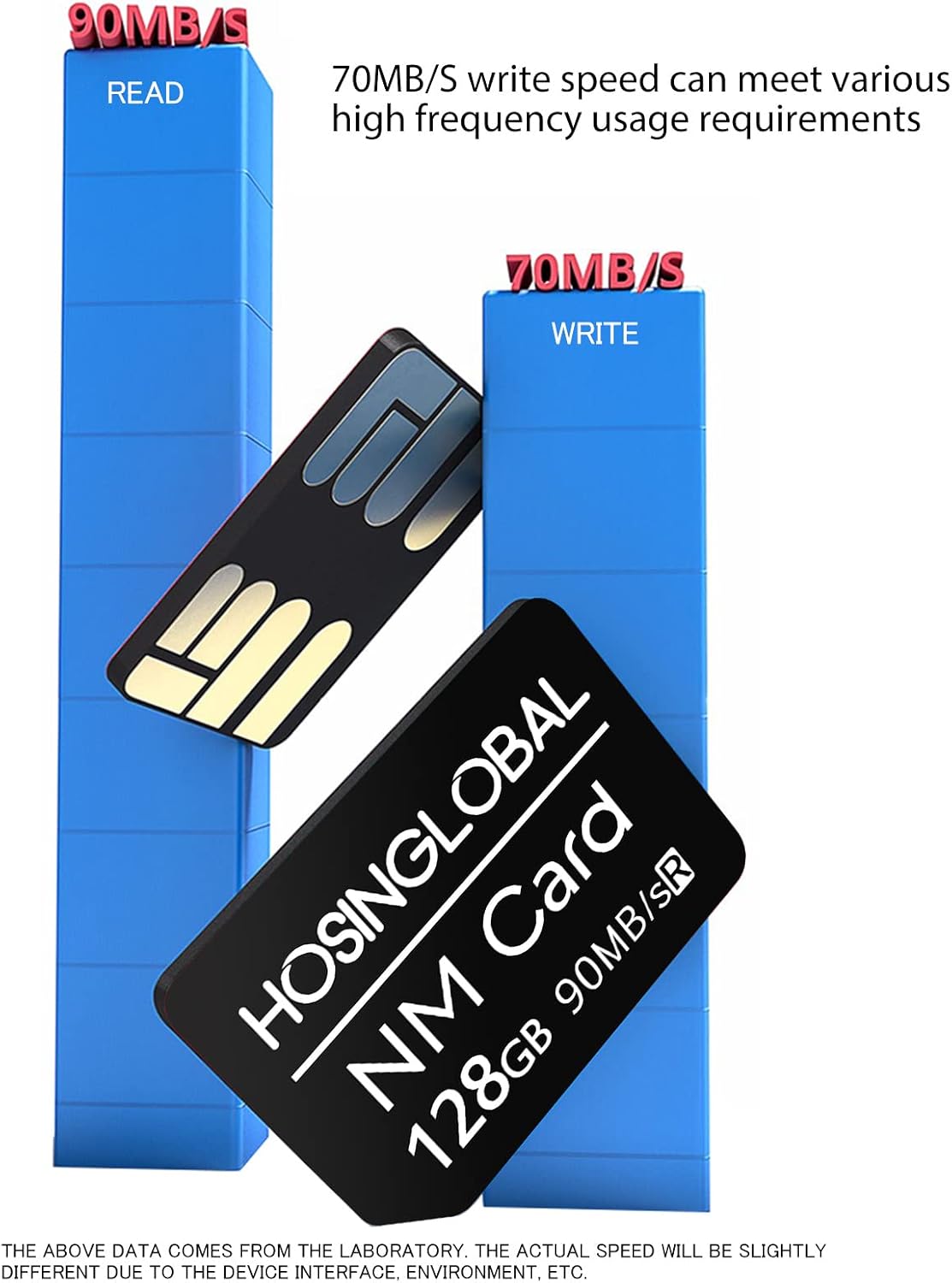YAOMAISI 128GB 90MB/S P60/P60pro/P50/P40 X5 /Mate60 Series/Mate50/honor30pro 6/ 128GB Enhanced Version NM Memory Card
