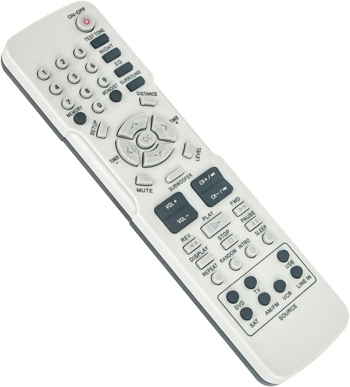 ECONTROLLY RCR192AB1 RT2870 RT2910 RT2760 RT2906 RT2770 RT2870A Replacement Remote Control Compatible for RCA Surround