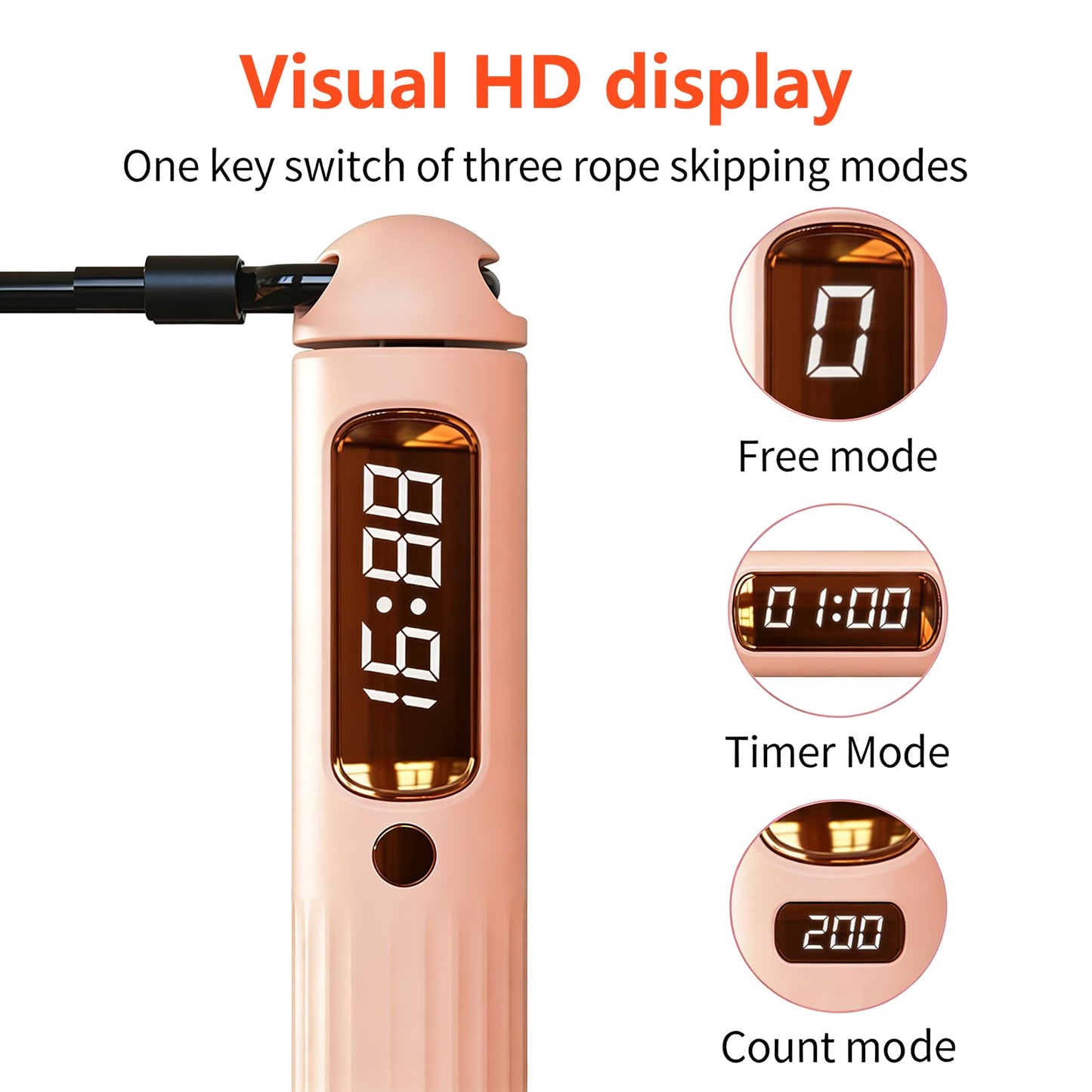 Smart Jump Rope,Cordless Jump Rope with LCD Display Counter,APP Data Analysis,Cordless Ball Counterweight Skipping Rope,Suitable for Women, Men, all Age Groups Adjustable Skipping Rope (Pink)