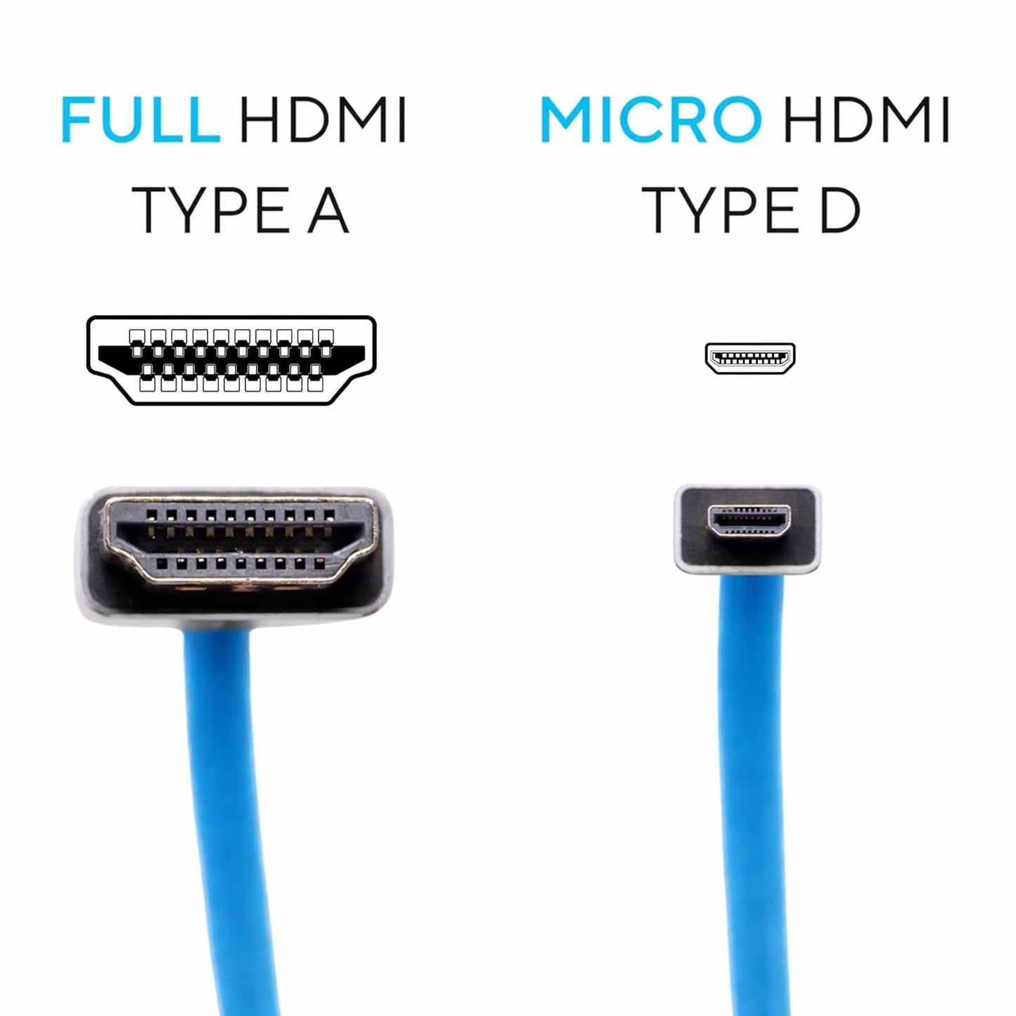2.0 12-24 4K 60Hz 18Gbps 3D, KONDOR BLUE | Micro HDMI (Type D) to Full HDMI (Type A) Coiled Cable Braided | HDR