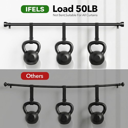 IFELS Heavy Duty Curtain Rod - Adjustable 66 to 120 Inch Black Drapery Rod with Modern Design & Easy Installation