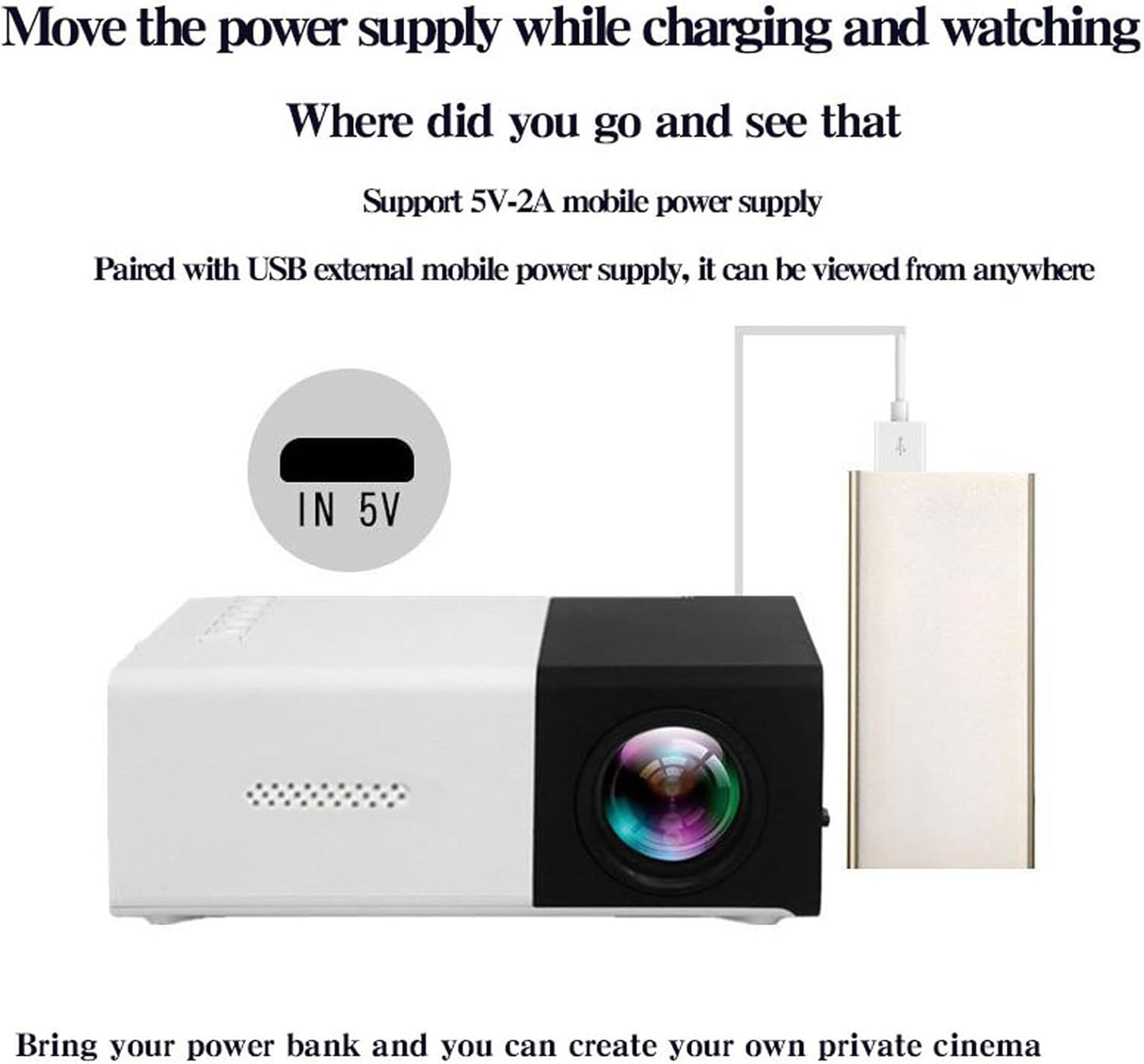 CENGNIAN 1080P Mini Projector, Full HD Video Projector, Portable Movie Projector, Home Theater Movie Phone Projector