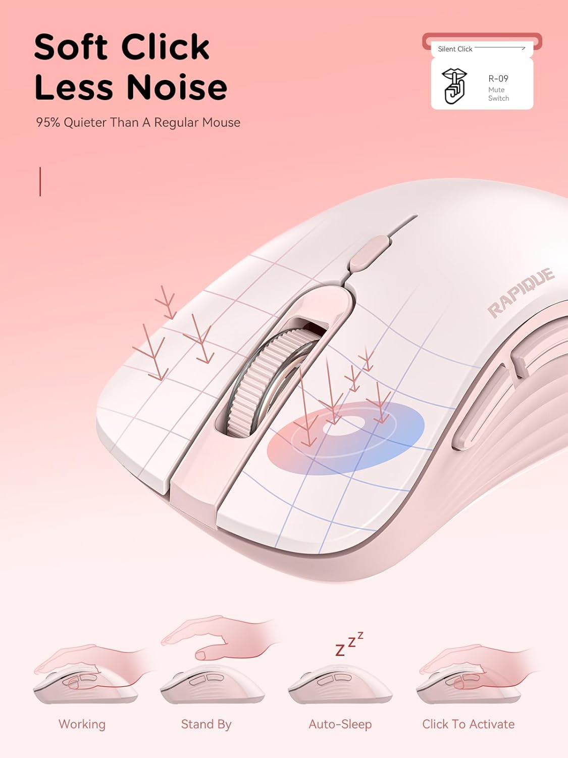 RAPIQUE 2.4 Bluetooth Wireless Mouse - Dual Bluetooth & GHz USB Receiver, Ergonomic Design, Quiet Clicks, Low Power