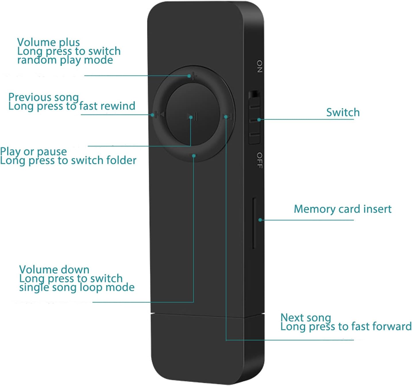 BAFOVY MP3 8GB 64GB MP3 Player with Speaker, Portable Lossless Music Player, Support Expansion, Long Battery Life Mini