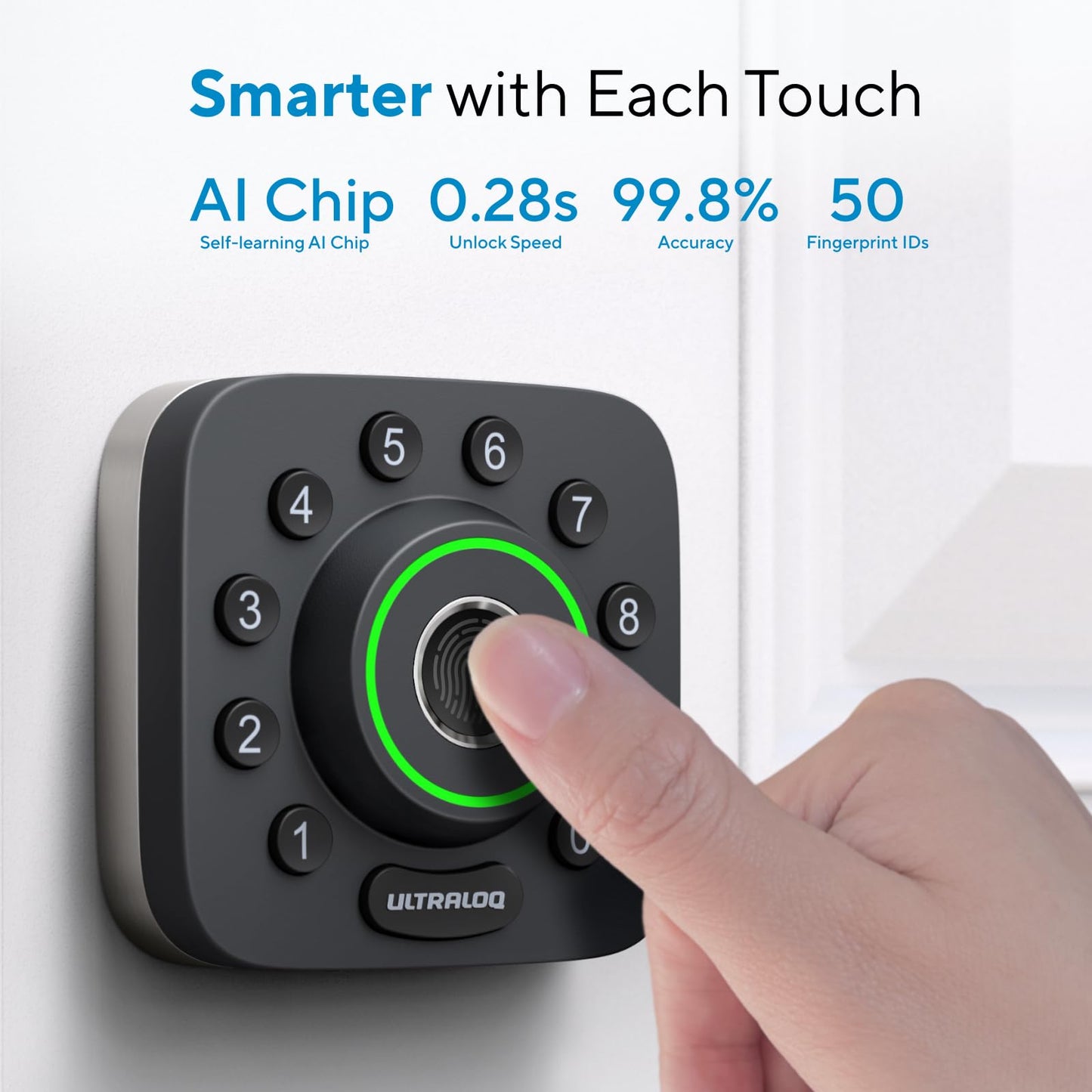 ULTRALOQ U-Bolt Pro WiFi Smart Lock with Handle, Fingerprint Keyless Entry Door Lock Set with Lever, Smart Deadbolt Locks for Front Door, Auto-Lock, Auto Unlock, App Remote Control, ANSI Grade 1