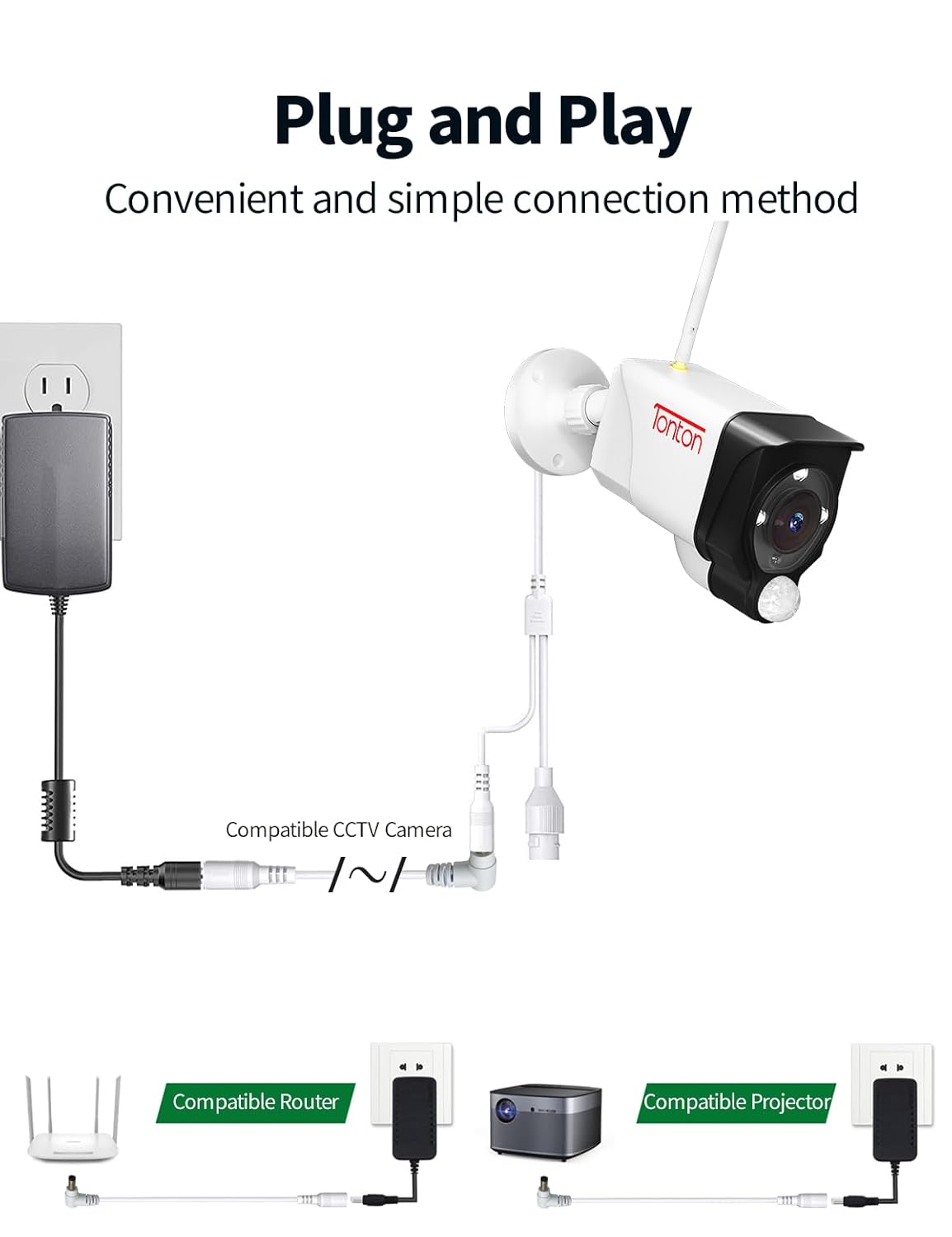 Tonton 2M 6.6FT 5.5mm 2.1mm 90 DC Power Extension Cable x Degree Right Angle Female to DC Male Power Adapter Cord