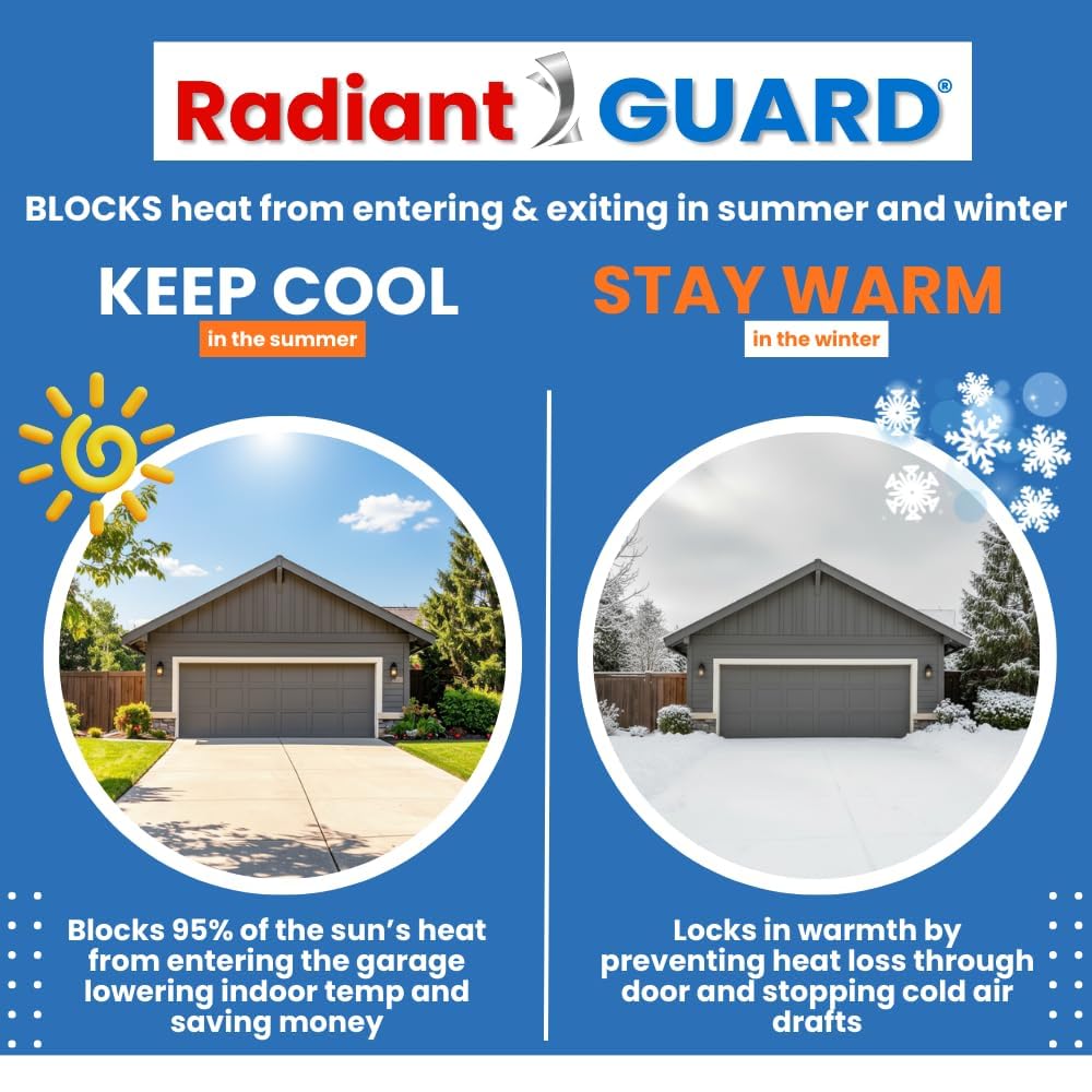 RadiantGUARD Garage Door Insulation Kit (Pre-Cut 16 Panels) Lightweight Reflective Insulation DIY Easy to Install Fits 2-Car Garage Doors 8-FT by 16-FT Radiant Barrier Technology